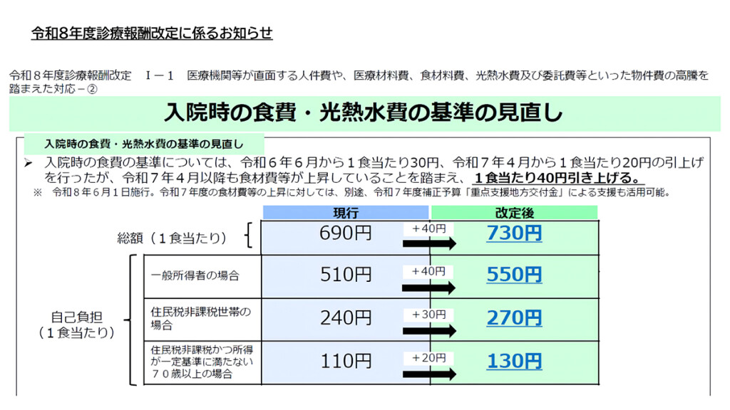 令和８年度診療報酬改定に係るお知らせup